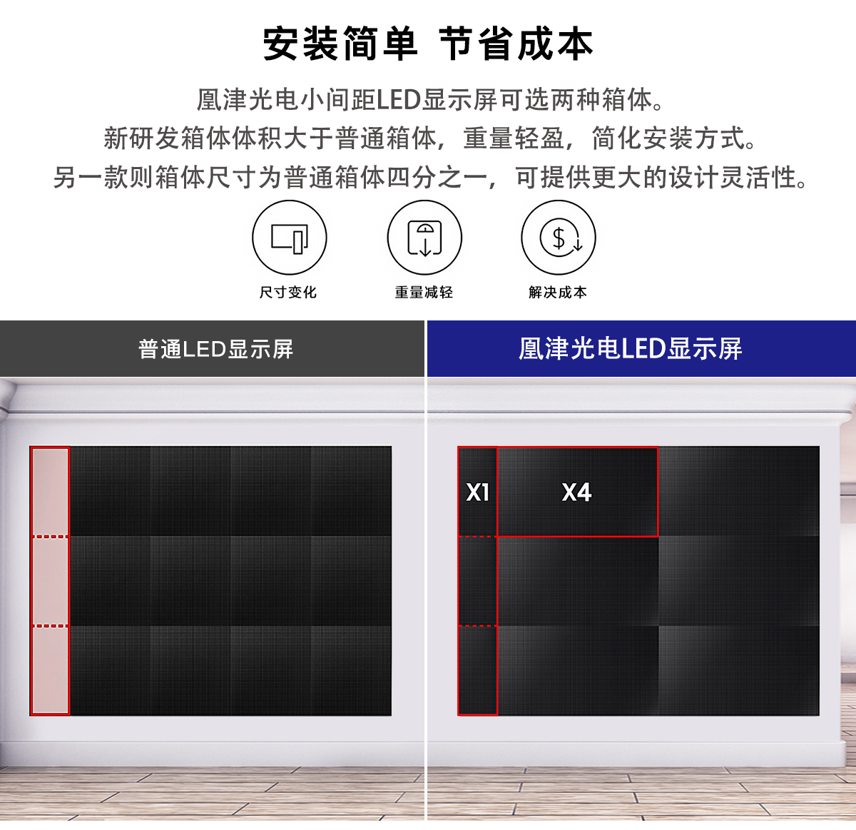 小間距全彩顯示屏詳情 小間距全彩顯示屏詳情