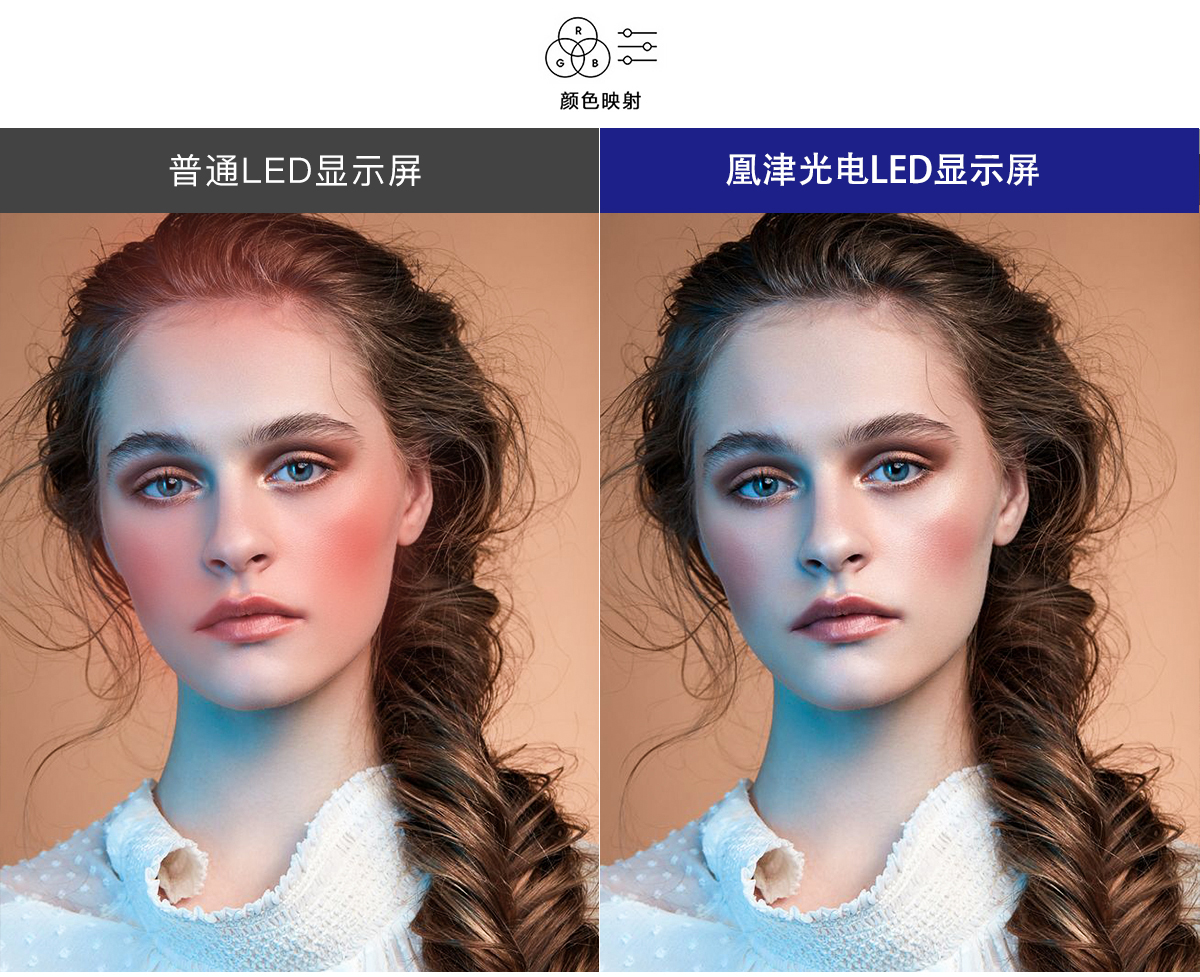 小間距全彩顯示屏詳情 小間距全彩顯示屏詳情