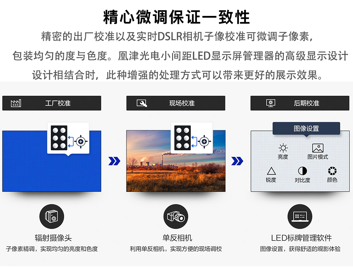 小間距全彩顯示屏詳情 小間距全彩顯示屏詳情