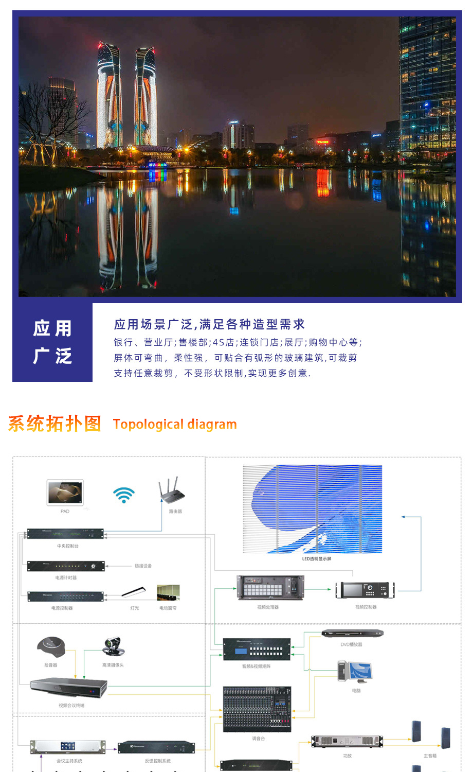 LED透明顯示屏產(chǎn)品詳情 LED透明顯示屏產(chǎn)品詳情