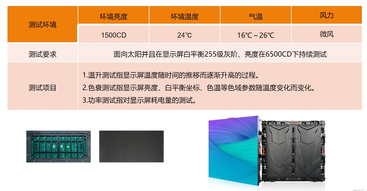 共陰冷屏數(shù)據(jù) 共陰冷屏數(shù)據(jù)