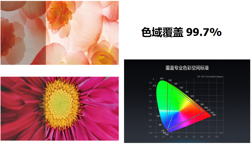 凰津影棚LED顯示屏特點分析 凰津影棚LED顯示屏特點分析