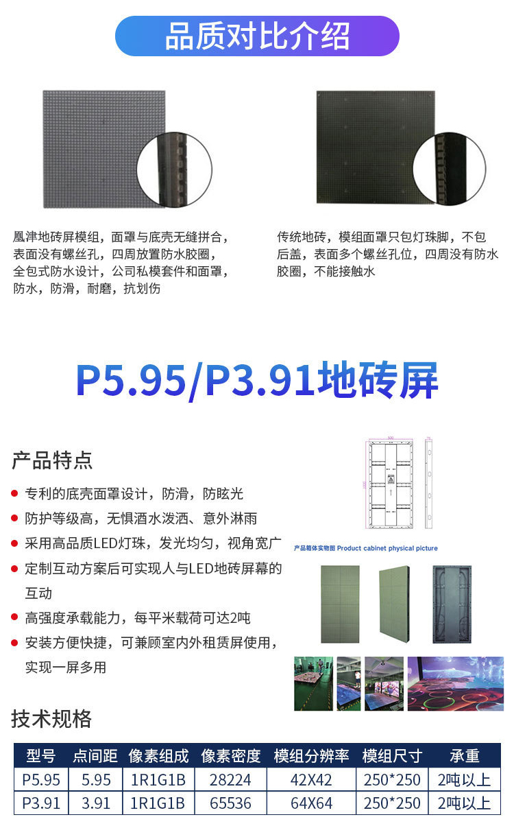 LED互動地磚屏詳情 LED互動地磚屏詳情