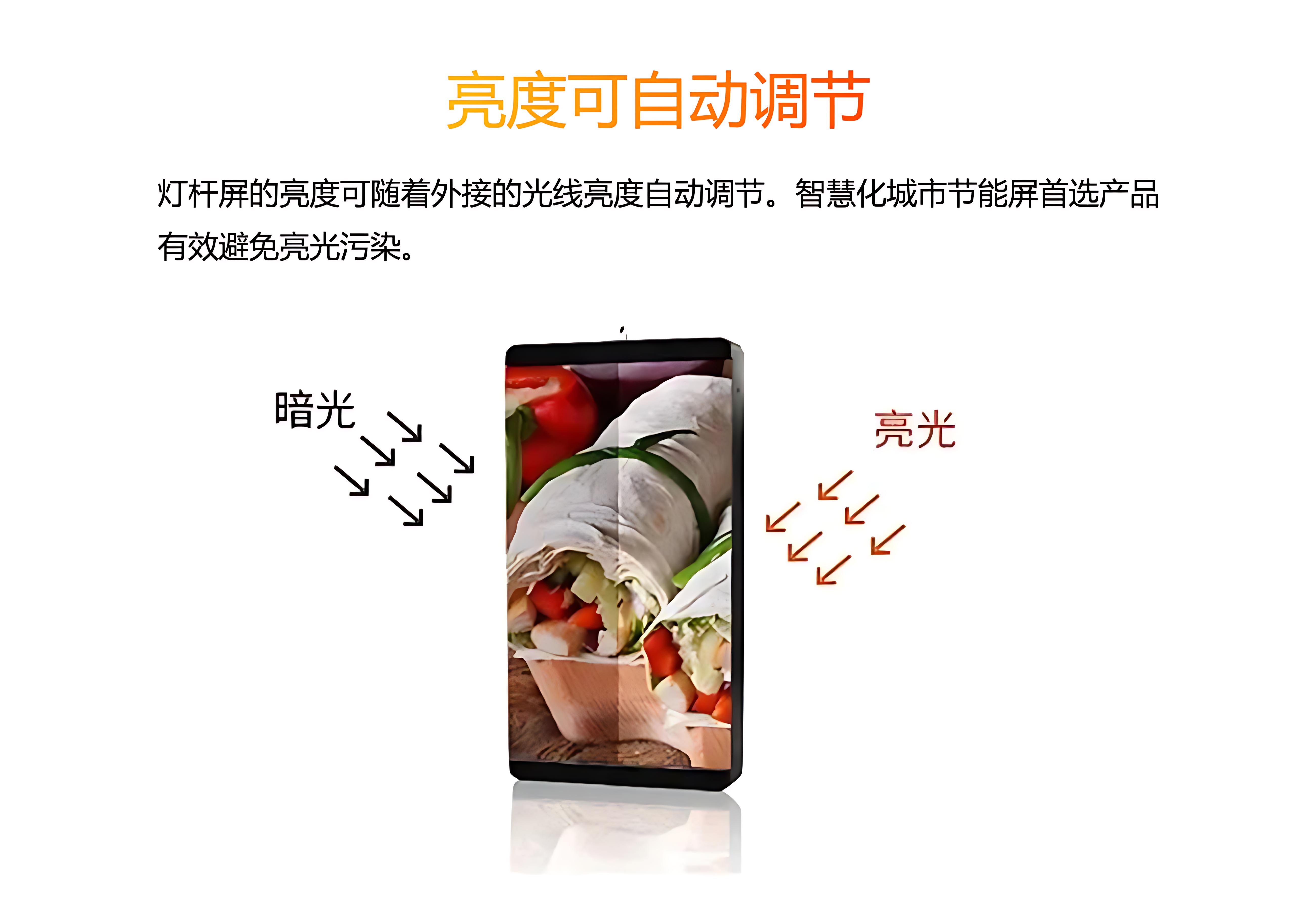 單雙面LED燈桿屏詳情 單雙面LED燈桿屏詳情